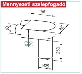 FRS flexibilis csőrendszer NÁ63, Mennyezeti csatlakozó NÁ125 FRS-DKV 2-63/125